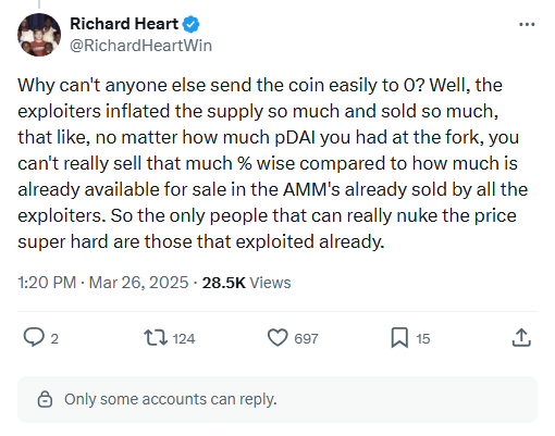 Only prior exploiters can nuke the price hard.